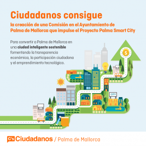 Proposición del Grupo Municipal Ciudadanos de creación de una Comisión para el desarrollo del proyecto PALMA SMARTCITY.